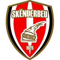 Skënderbeu Korçë