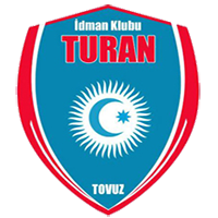 Turan