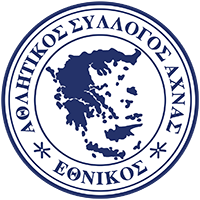 Ethnikos Achna