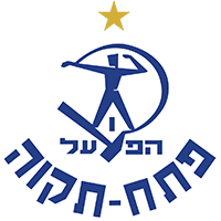 Hapoel Petah Tikva