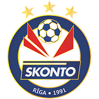Skonto