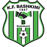 Bashkimi
