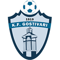 Gostivar