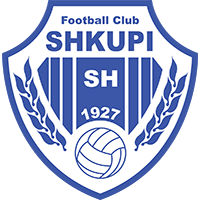Shkupi