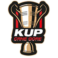 Kup Crne Gore