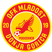 Mladost DG