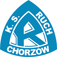 Ruch Chorzów