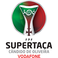 Supertaça Cândido de Oliveira