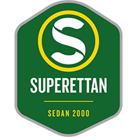 Superettan