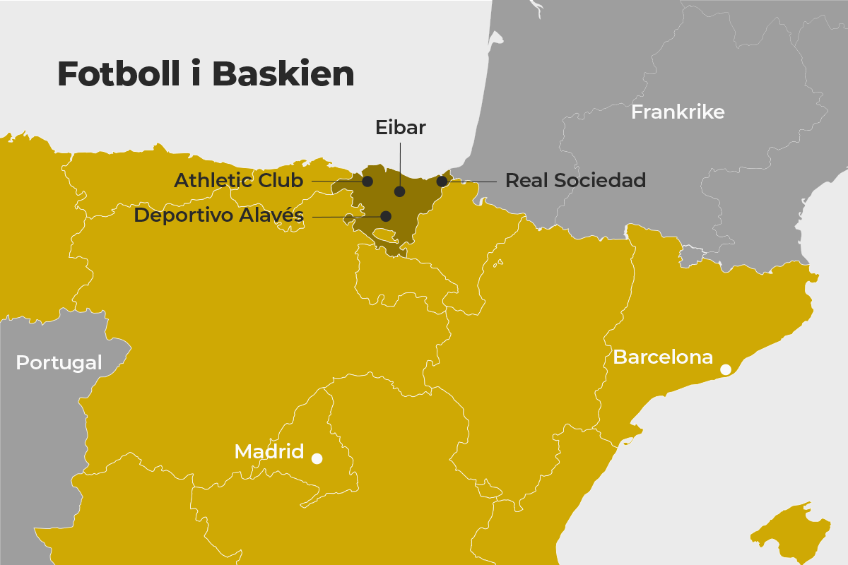 Fotboll i Baskien