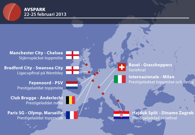Avspark 22 februari 2013