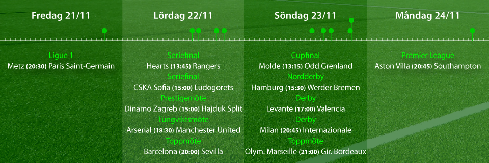 Avspark 21-24 november