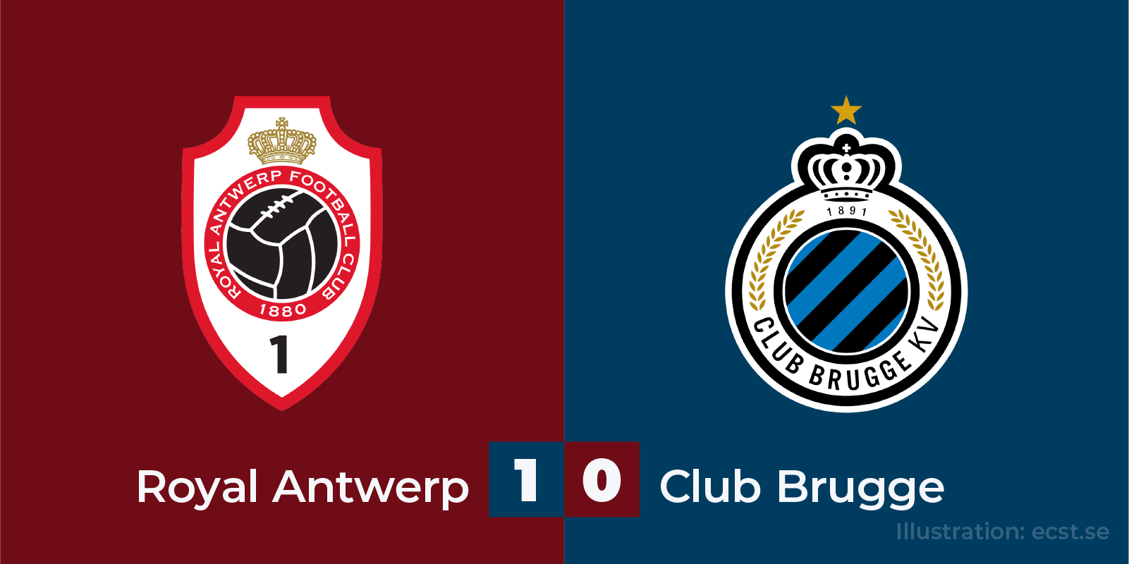 Beker van België 2020, Royal Antwerp mot Club Brugge Beker van België 2020, Royal Antwerp mot Club Brugge