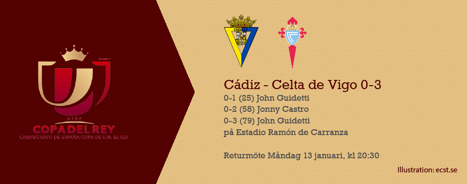 Copa del Rey, Cádiz vs Celta de Vigo