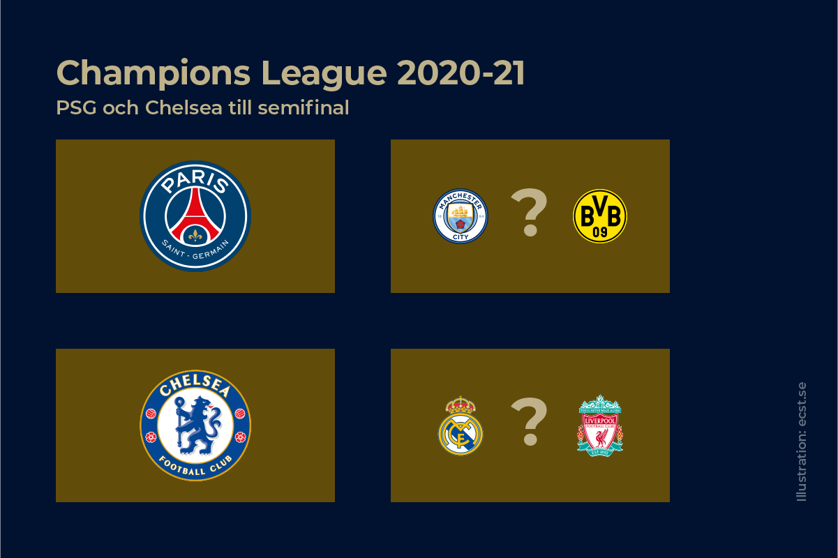 Champions League