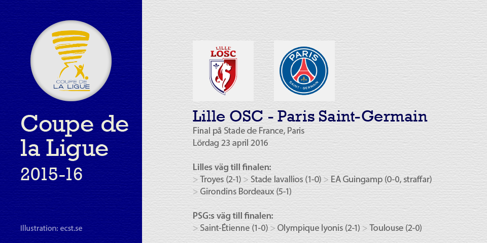 Final i Coupe de la Ligue 2015-16