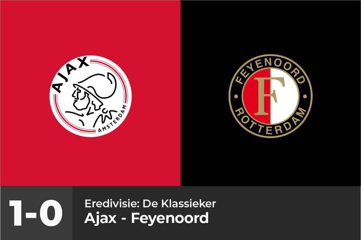 De klassieker - Ajax-Feyenoord