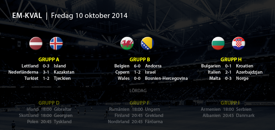 EM-kval 10 oktober 2014