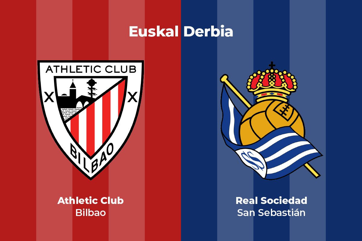 Euskal derbia: Athletic Club-Real Sociedad