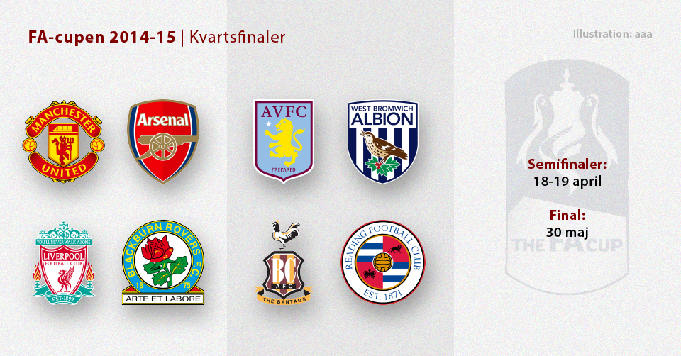 FA-cupen