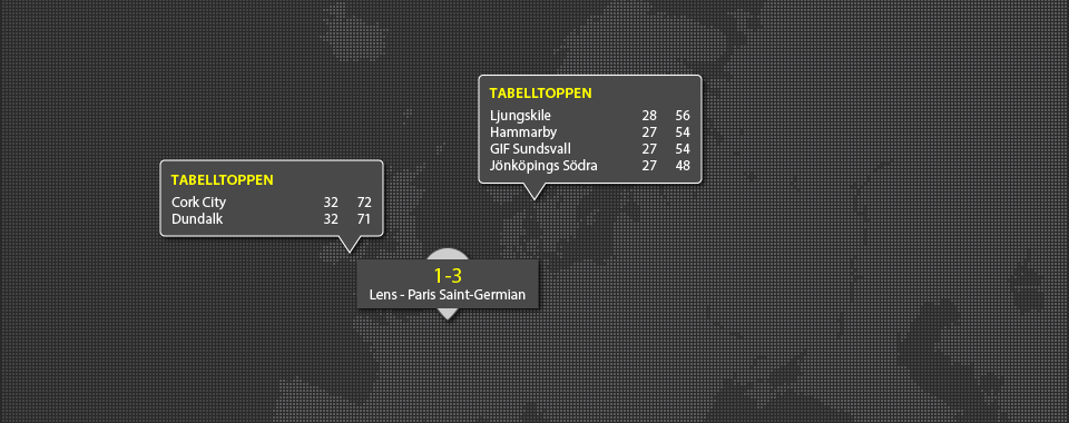 Fotbollsnyheter 17 oktober 2014