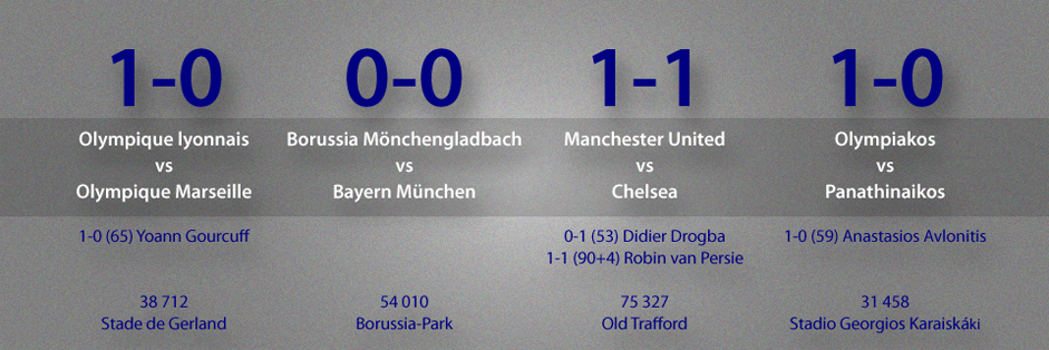 Fotboll 26 oktober 2014