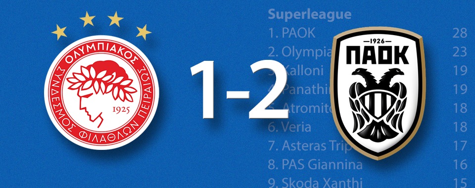 Grekland - Superleague