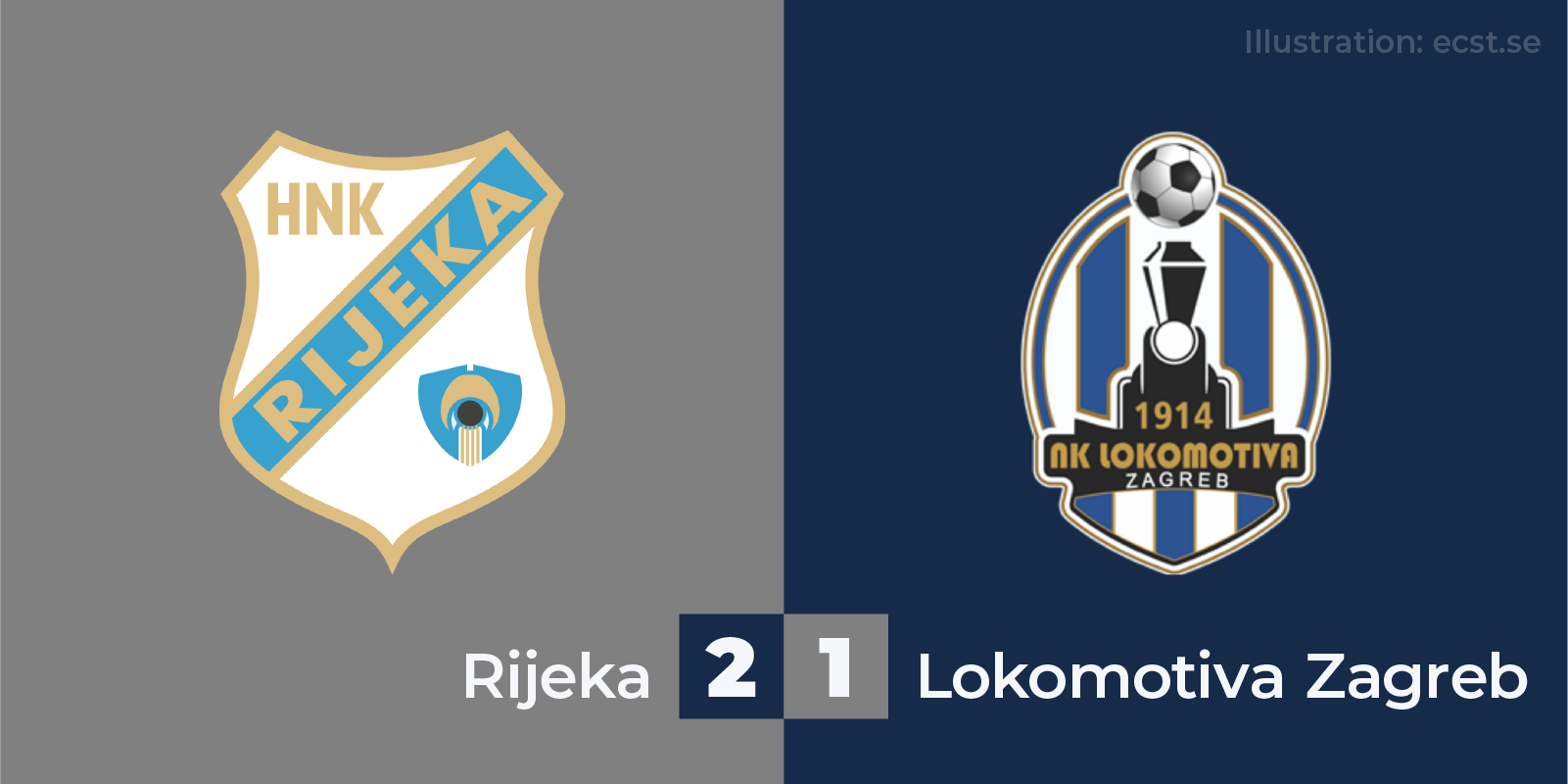 Hrvatski nogometni kup 2020, Rijeka mot Lokomotiva Zagreb Hrvatski nogometni kup 2020, Rijeka mot Lokomotiva Zagreb