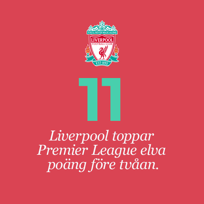 Liverpool toppar Premier League med elva poängs marginal