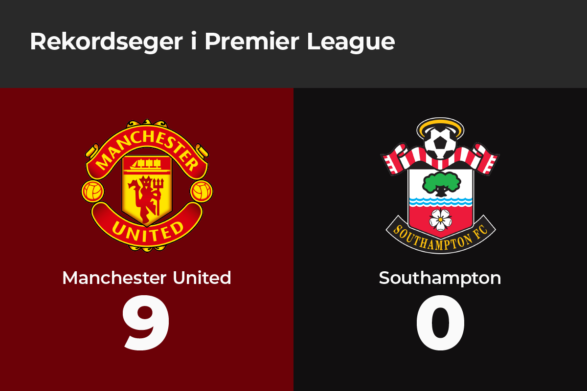 Manchester United - Southampton 9-0